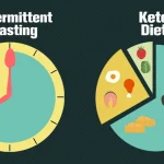 رژیم فستینگ بهتر است یا کتوژنیک